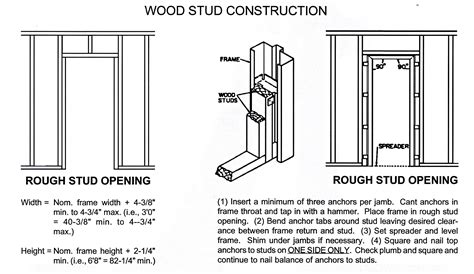 Steelcraft Hollow metal doors and frames